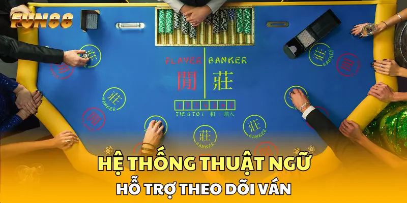 Hệ thống thuật ngữ hỗ trợ theo dõi ván Hệ thống thuật ngữ hỗ trợ theo dõi ván
