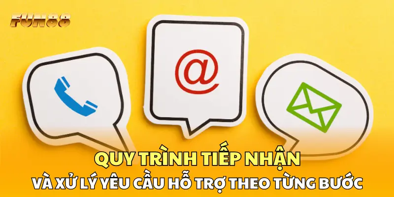 Quy trình tiếp nhận và xử lý yêu cầu hỗ trợ theo từng bước Quy trình tiếp nhận và xử lý yêu cầu hỗ trợ theo từng bước
